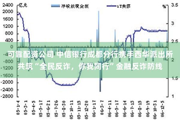 可靠配资公司 中信银行成都分行携手西华派出所共筑“全民反诈，你我同行”金融反诈防线