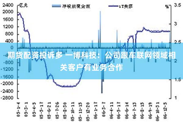 期货配资投诉多 一博科技：公司跟车联网领域相关客户有业务合作