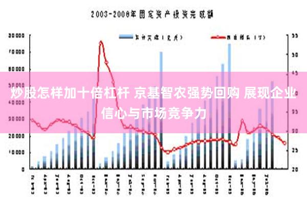 炒股怎样加十倍杠杆 京基智农强势回购 展现企业信心与市场竞争力