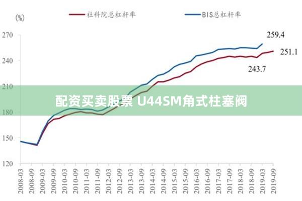 配资买卖股票 U44SM角式柱塞阀