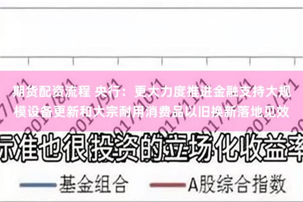 期货配资流程 央行：更大力度推进金融支持大规模设备更新和大宗耐用消费品以旧换新落地见效