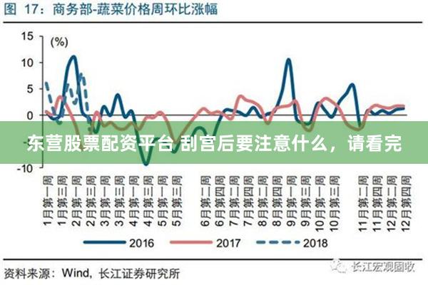 东营股票配资平台 刮宫后要注意什么，请看完