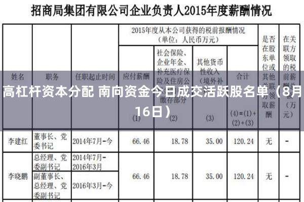 高杠杆资本分配 南向资金今日成交活跃股名单（8月16日）