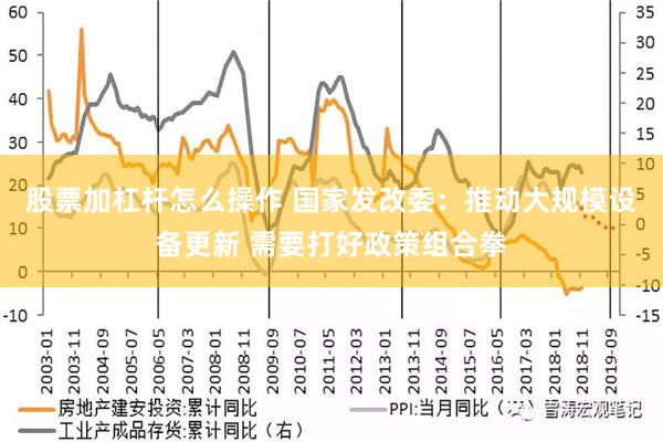 股票加杠杆怎么操作 国家发改委：推动大规模设备更新 需要打好政策组合拳