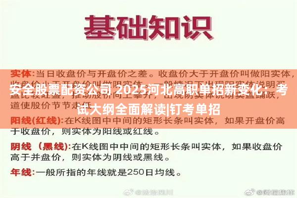 安全股票配资公司 2025河北高职单招新变化：考试大纲全面解读|钉考单招