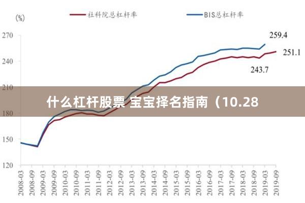 什么杠杆股票 宝宝择名指南（10.28