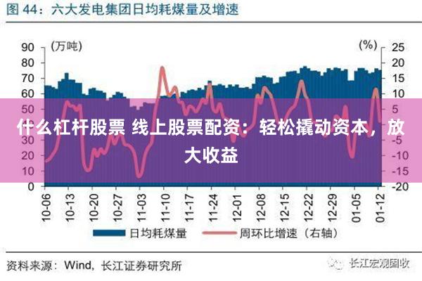 什么杠杆股票 线上股票配资：轻松撬动资本，放大收益