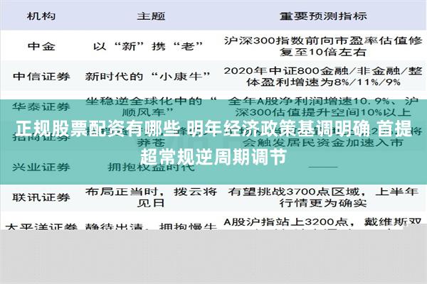 正规股票配资有哪些 明年经济政策基调明确 首提超常规逆周期调节