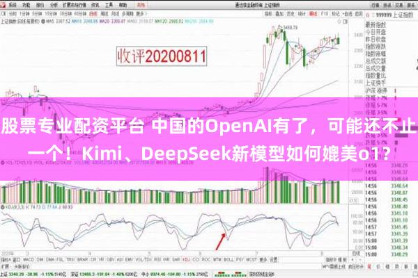 股票专业配资平台 中国的OpenAI有了，可能还不止一个！Kimi、DeepSeek新模型如何媲美o1？